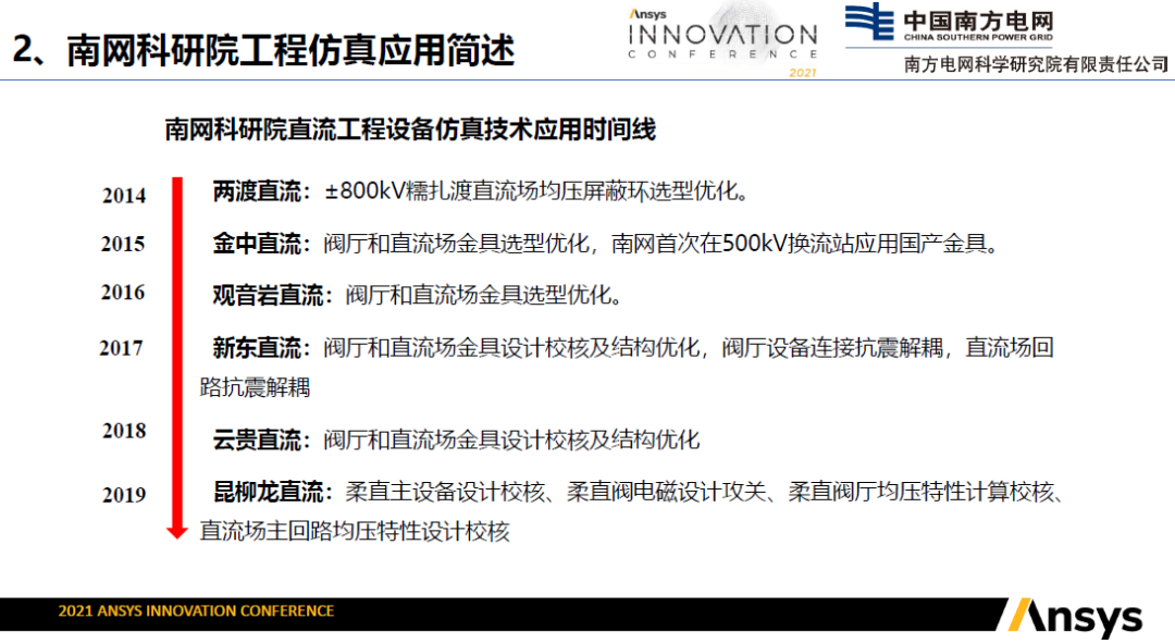 用户作品赏析 | 多物理场仿真技术在重大直流工程中的应用的图2